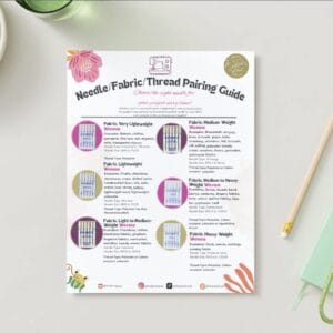Deluxe Needle/Fabric Pairing Guide