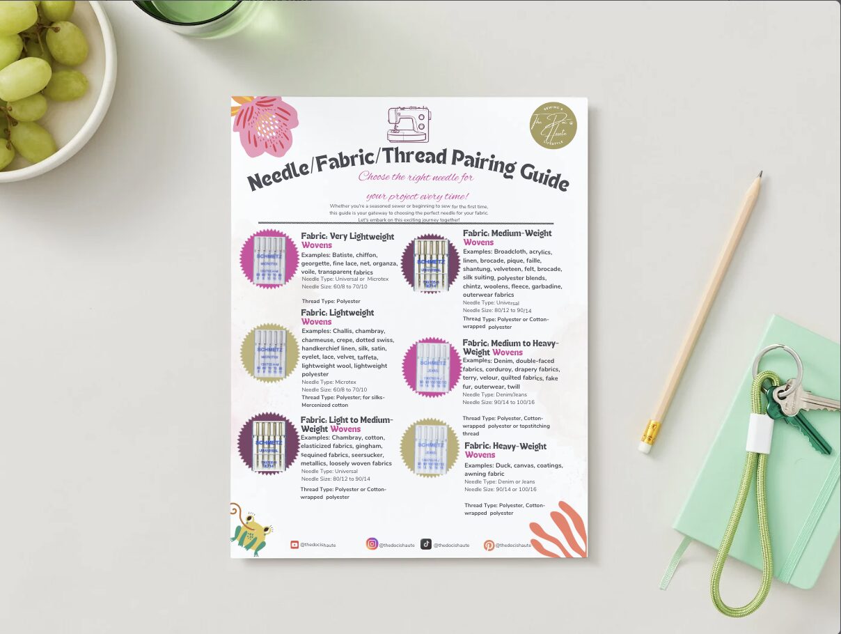Deluxe Needle/Fabric Pairing Guide