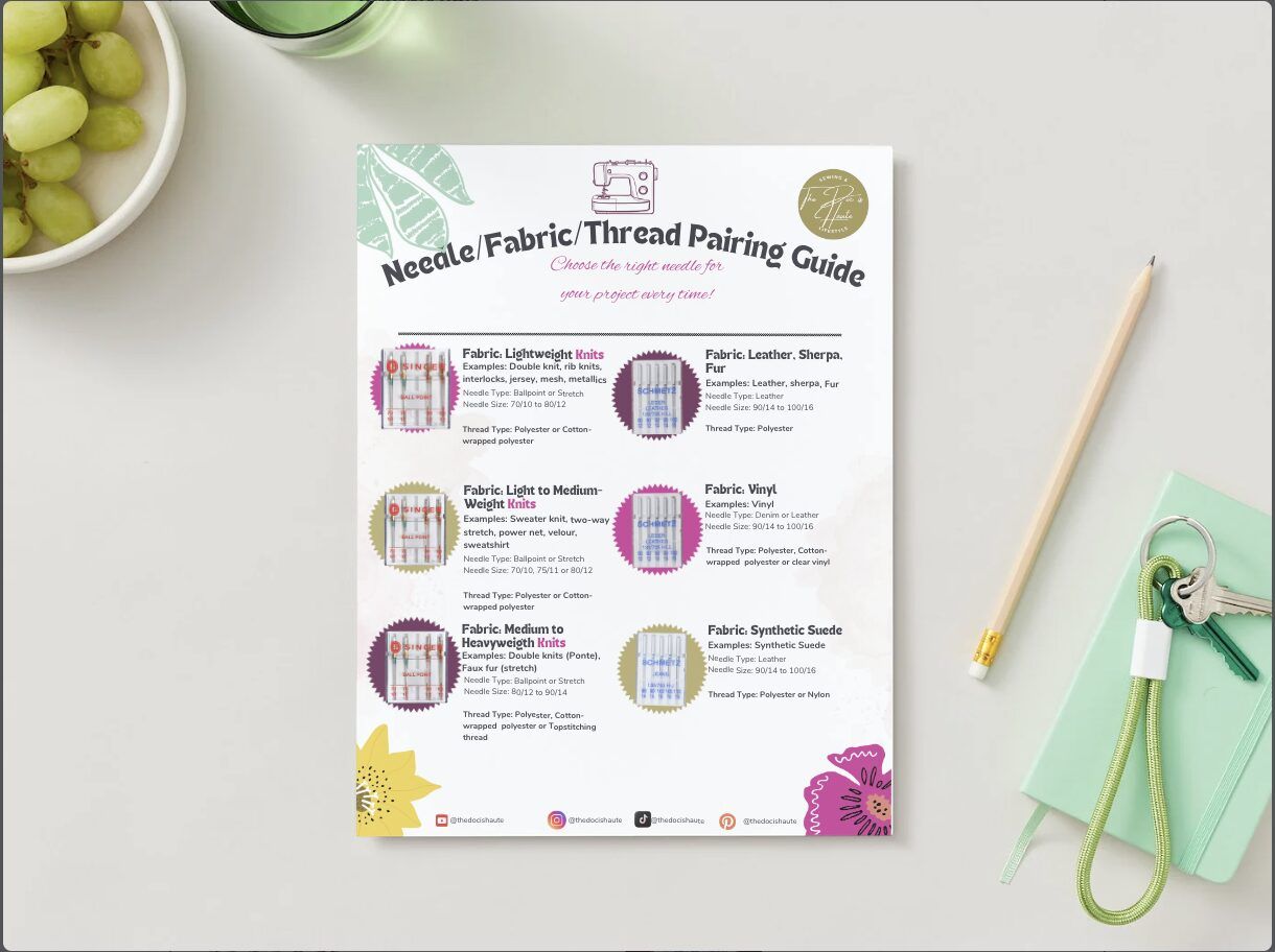 Deluxe Needle/Fabric Pairing Guide - Image 4